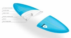 TORQ Epoxy TET 8.0 Longboard Pinlines Surfboard 8 TORQ Epoxy TET 8.0 Longboard Pinlines Surfboard -Mystic Shop 183792 3 69410 1280x1280