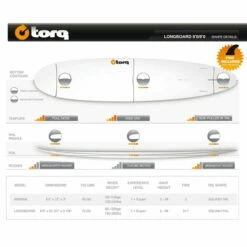 Surfboard TORQ Epoxy TET 9.0 Longboard Pinlines -Mystic Shop 18380 17ocDr41WXep6i 1280x1280