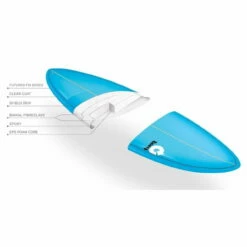 Surfboard TORQ Epoxy TET 7.2 Fish Pinlines -Mystic Shop 20145 2wJuBJl6JZnofJ 1280x1280