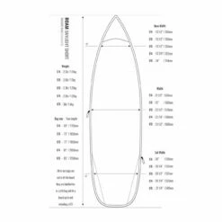 ROAM Daylight Short PLUS Surfboard Boardbag -Mystic Shop 22628 3 1280x1280