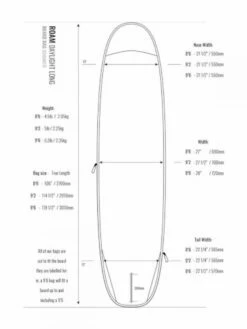ROAM Boardbag Surfboard Daylight Longboard 9.2 11 ROAM Boardbag Surfboard Daylight Longboard 9.2 -Mystic Shop Unbenannt 1UGAqaQiMjImCC 1280x1280